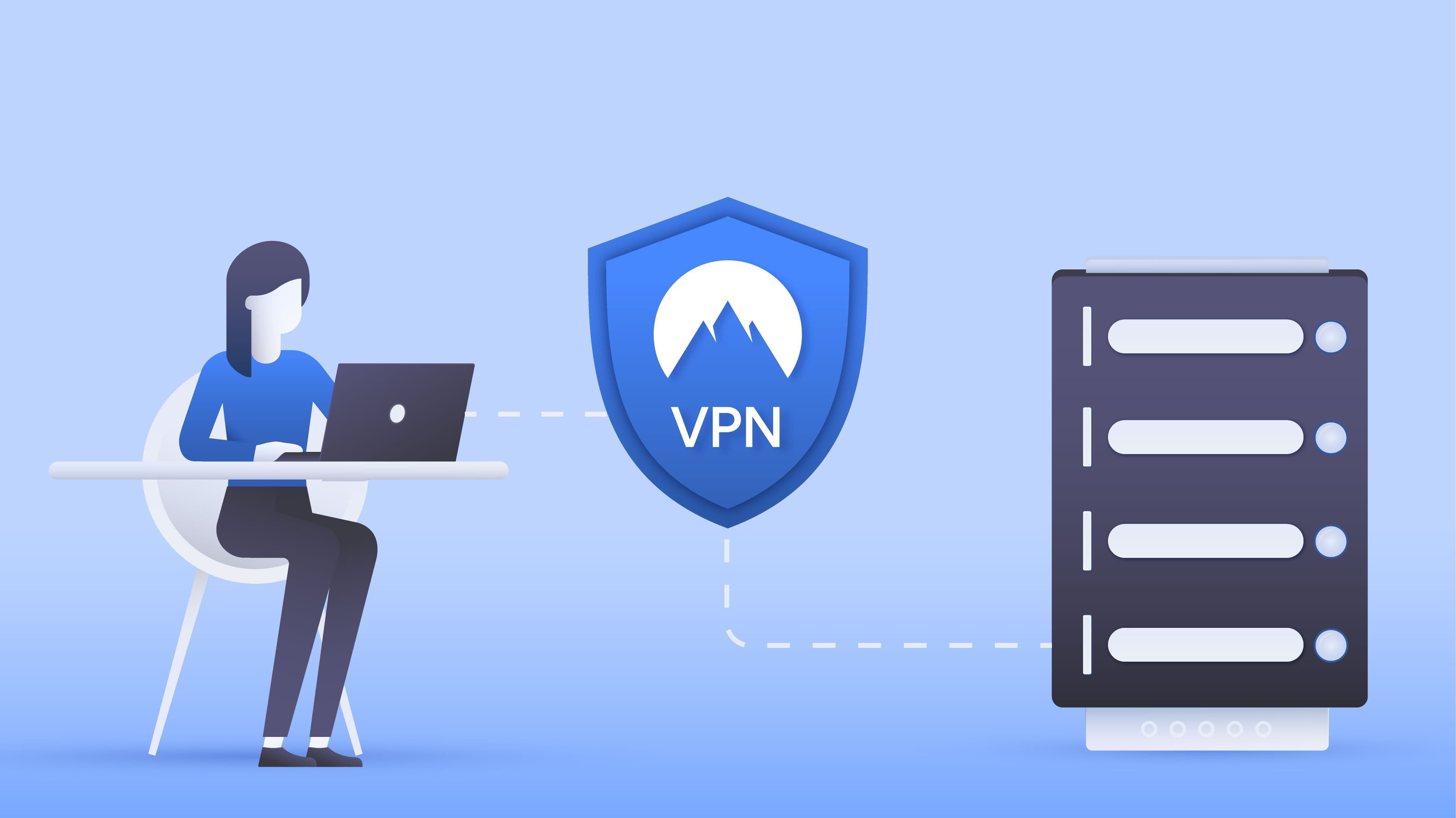VPN Checklist