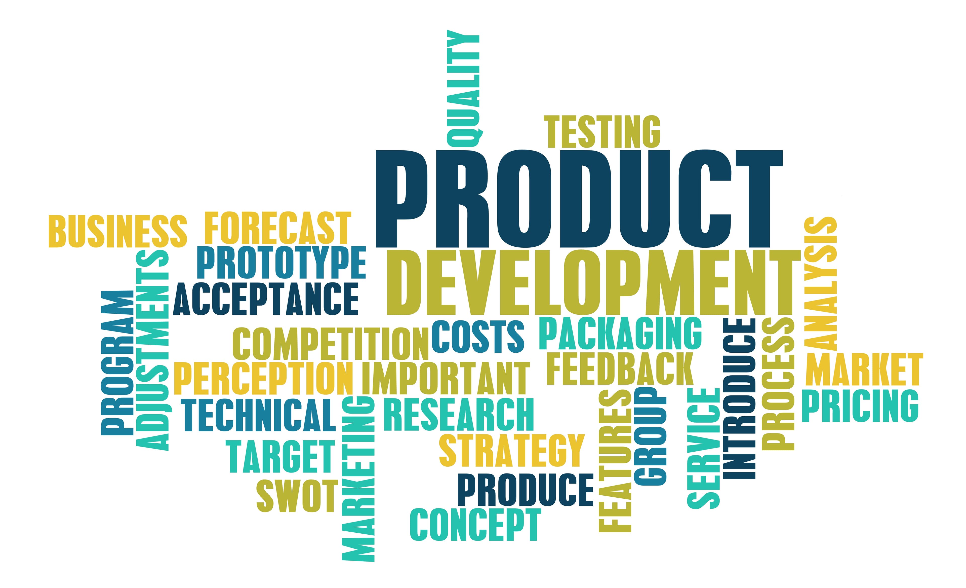 Product Launch Checklist