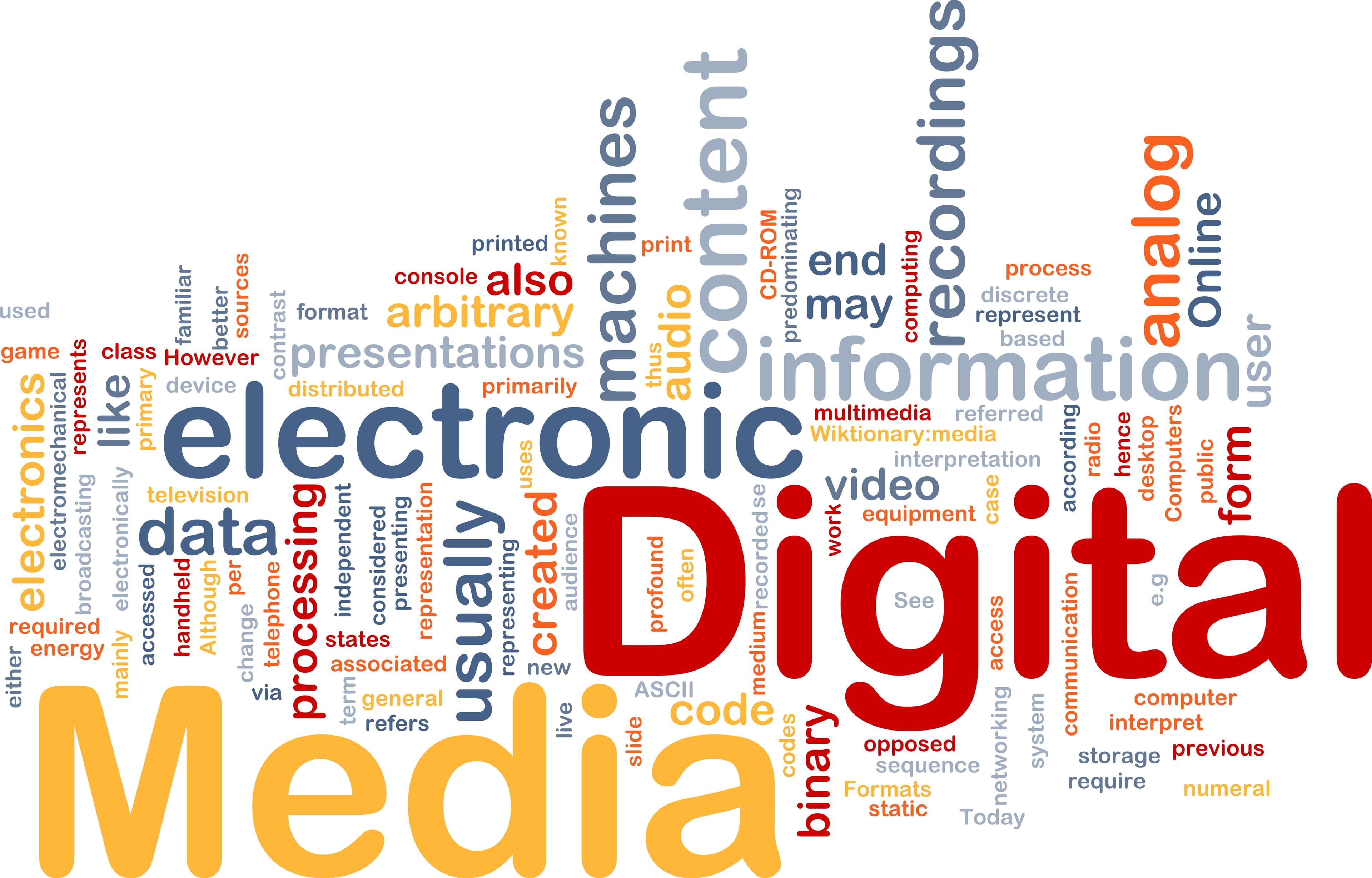 Digital Media Plan Checklist Digital Media Plan Checklist